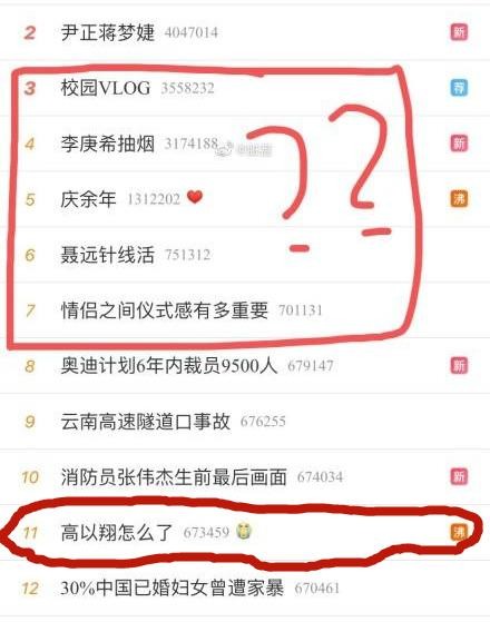 高以翔怎么出意外的(高以翔之死的幕后)