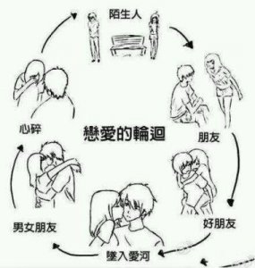 ​萌德和卡妹的关系维护：保持绝对诚实